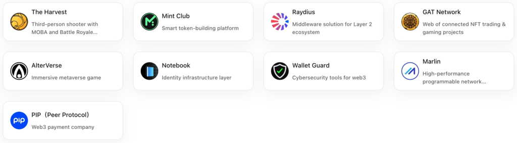 The Projects Incubated by Binance Labs 3