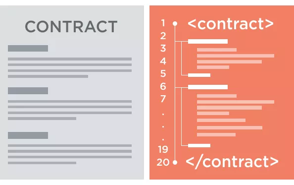 Vertrag vs. Smart Contract