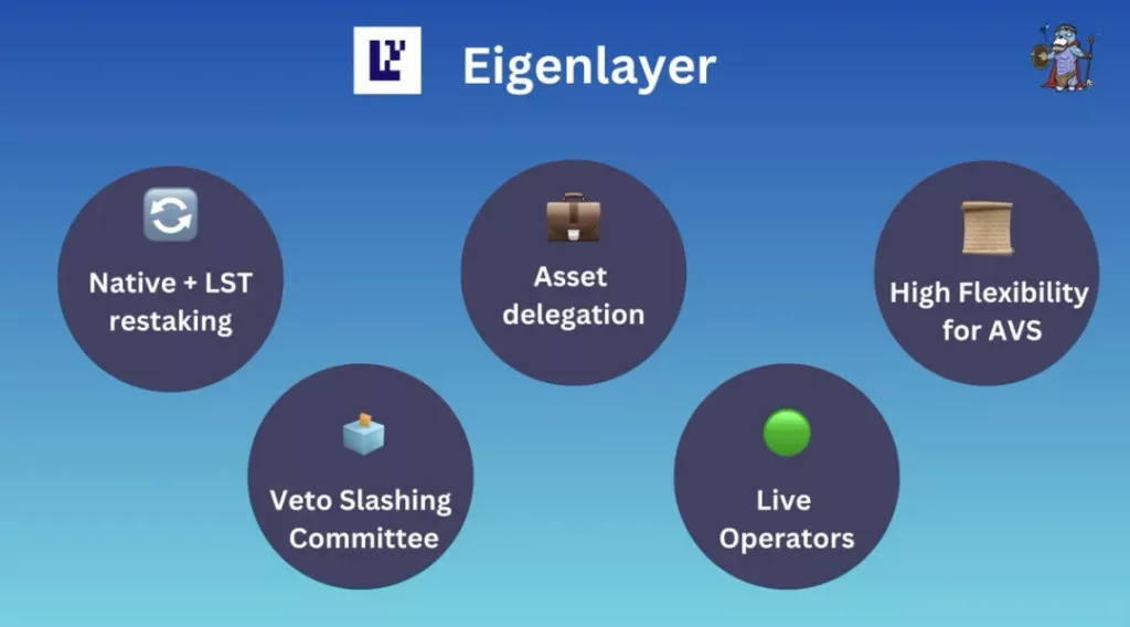 Eigenlayer summary