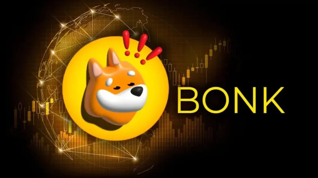 BONK Price Prediction 2024