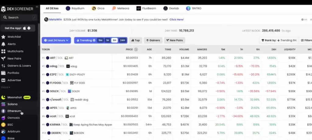 L'interface principale de DEX Screener