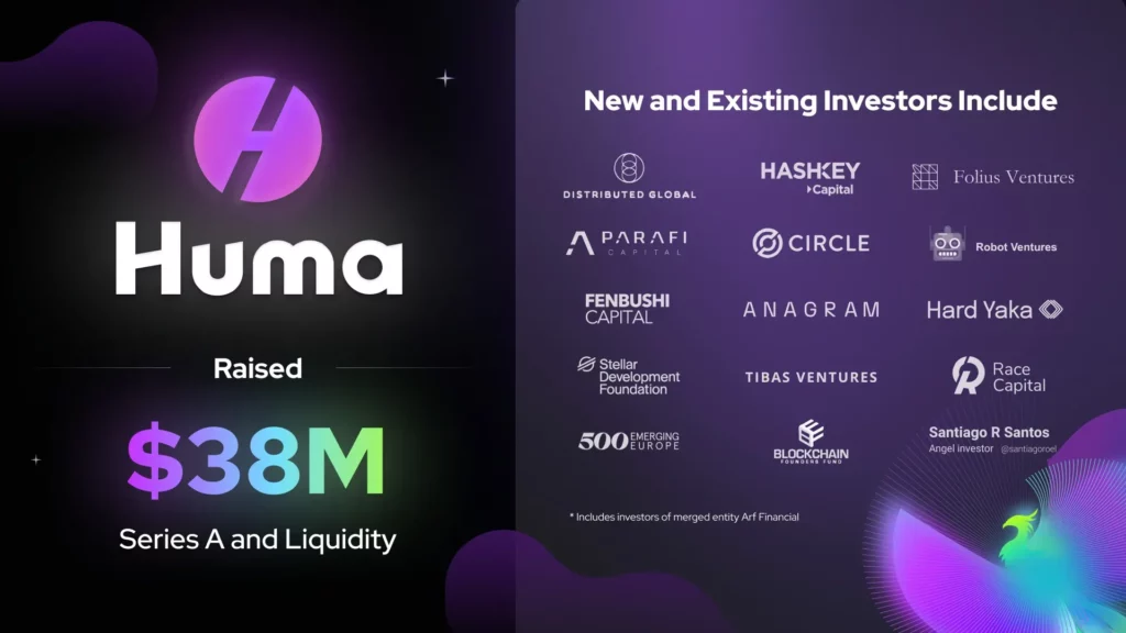 Como visualizar a arrecadação de fundos de US$ 38 milhões da Huma Finance?